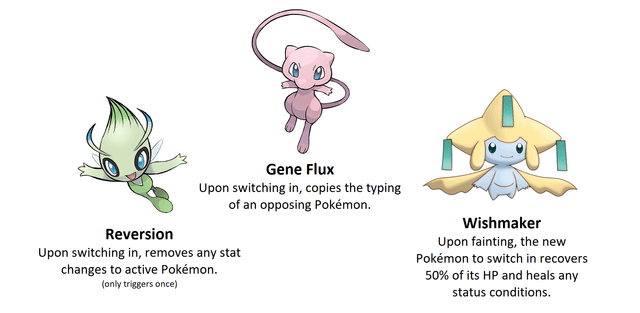 Sinh Vật Huyền Thoại Mew: Wiki Toàn Diện