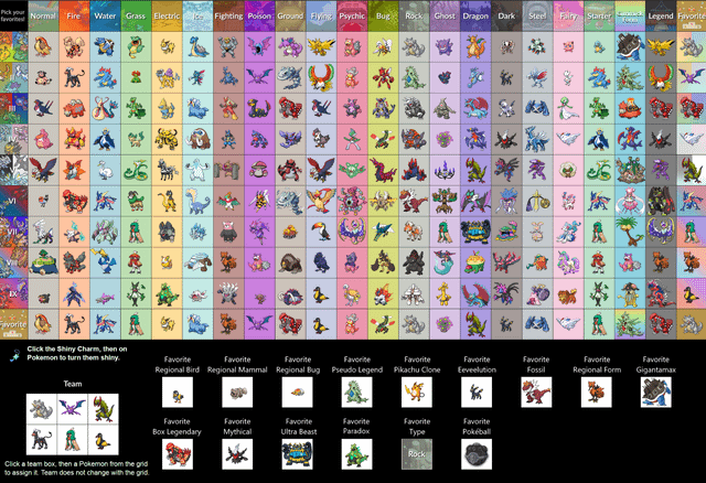 Pokemon List: Danh sách và phân loại đầy đủ