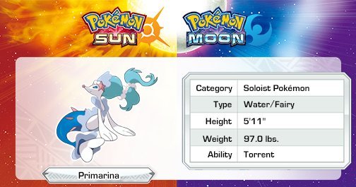 cvx942yusaey7_6 Sparkling Aria của Primarina: Chi tiết kỹ năng