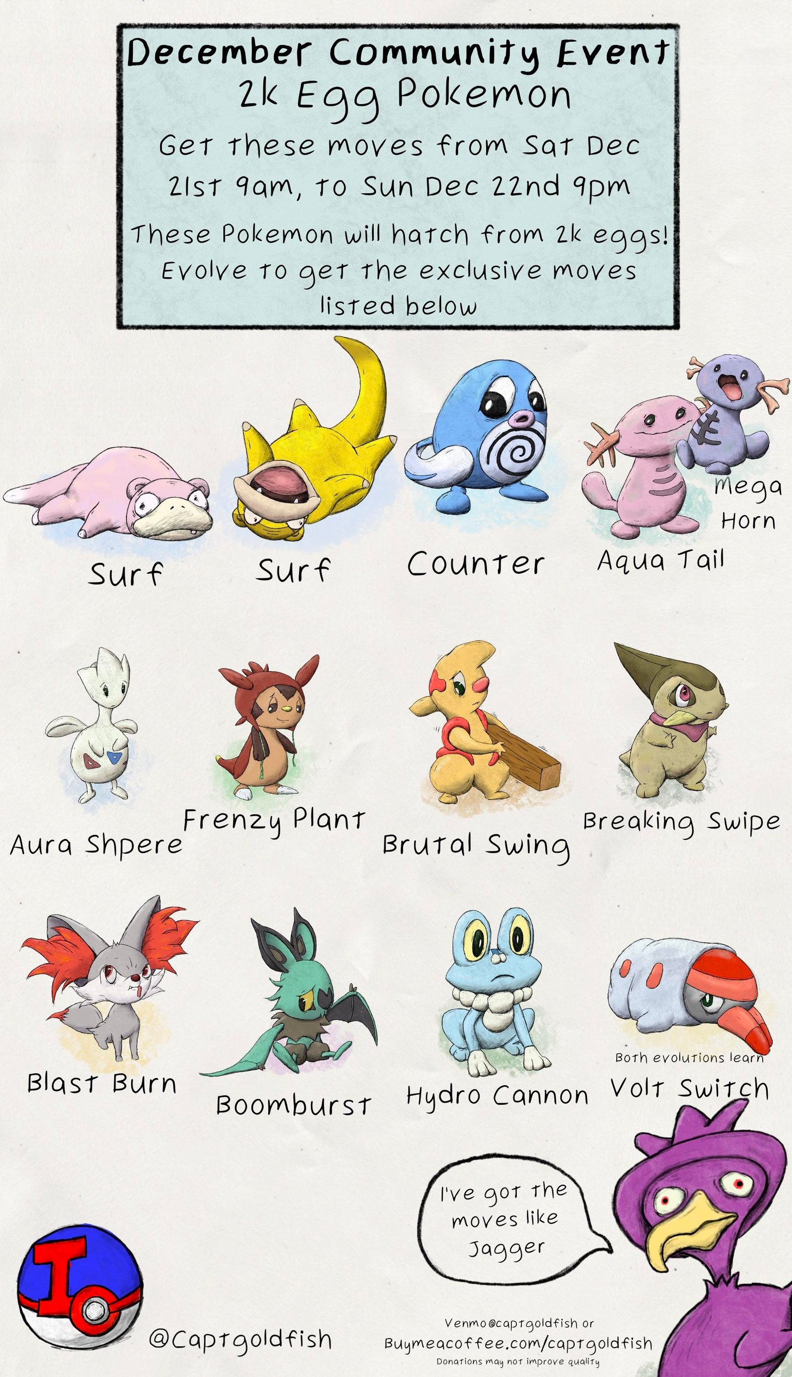 Đồng hồ Alola: Khám phá vật phẩm sức mạnh trong Pokemon