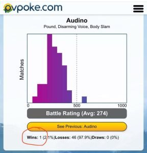 Chiêu thức Pound trong Pokemon: Tổng quan chi tiết