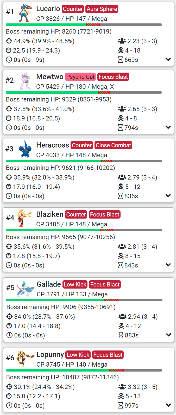 Hệ côn trùng trong Pokemon: Sức mạnh và điểm yếu