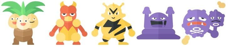 Khám phá Electabuzz: Đặc điểm, chỉ số và tiến hóa