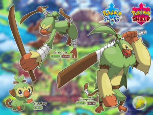 Grookey: Khám Phá Chi Tiết Khởi Đầu Hệ Cỏ Vùng Galar