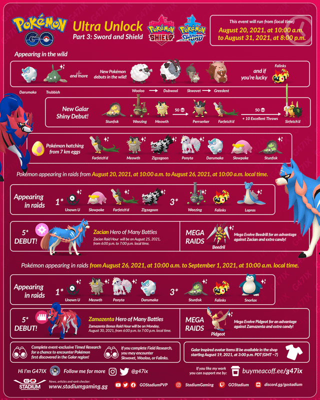 Zacian: Huyền Thoại Kiếm Vương Vùng Galar