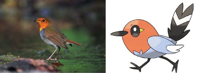 Fletchling Pokedex: Thông Tin Chi Tiết Về Pokemon Chim Sẻ