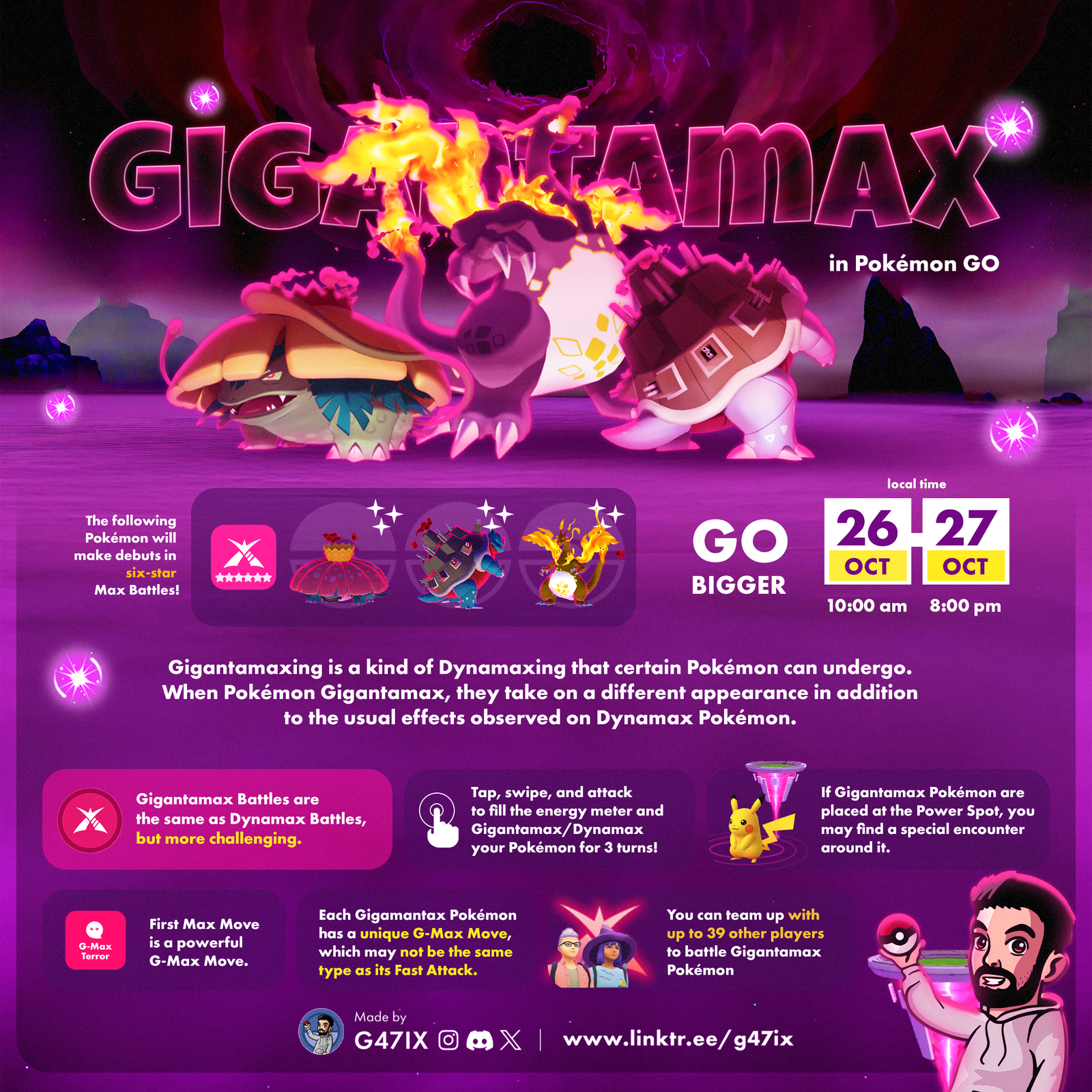 gigantamax-pokemon-are-coming-v0-ox919pbhzpud1 Gigantamax Pokemon: Giải đáp về Gintamax và sức mạnh