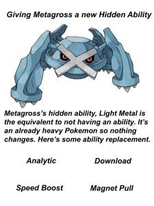 Metagross (巨 金 怪): Thông Tin Chi Tiết Về Siêu Kim Loại