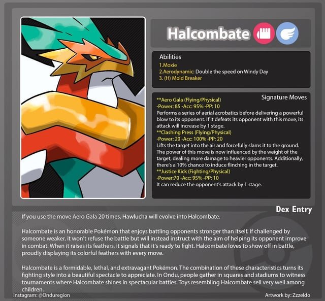 Hawlucha Pokemon: Sự Thật Về Tiến Hóa