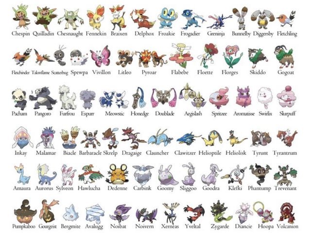 Khám Phá Pokémon Binacle: Đặc Điểm, Chỉ Số & Tiến Hóa