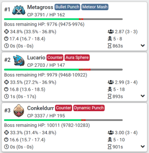 Các Hệ Pokemon: Tìm Hiểu Sức Mạnh và Khắc Chế