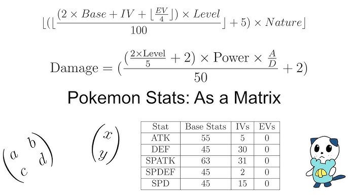 Tìm Hiểu Chi Tiết Về Pokemon Stats