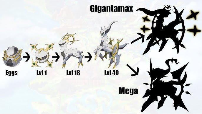 Mega Arceus: Thực Tế Và Giả Thuyết Về Hình Dạng Này