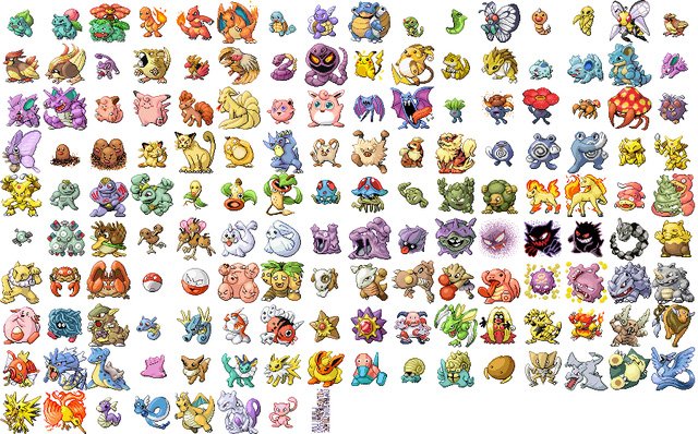 huongdanpokemongocacthuoctinhpokemonvacachkhacche Hệ Pokemon: Khám Phá Các Loại & Tương Tác