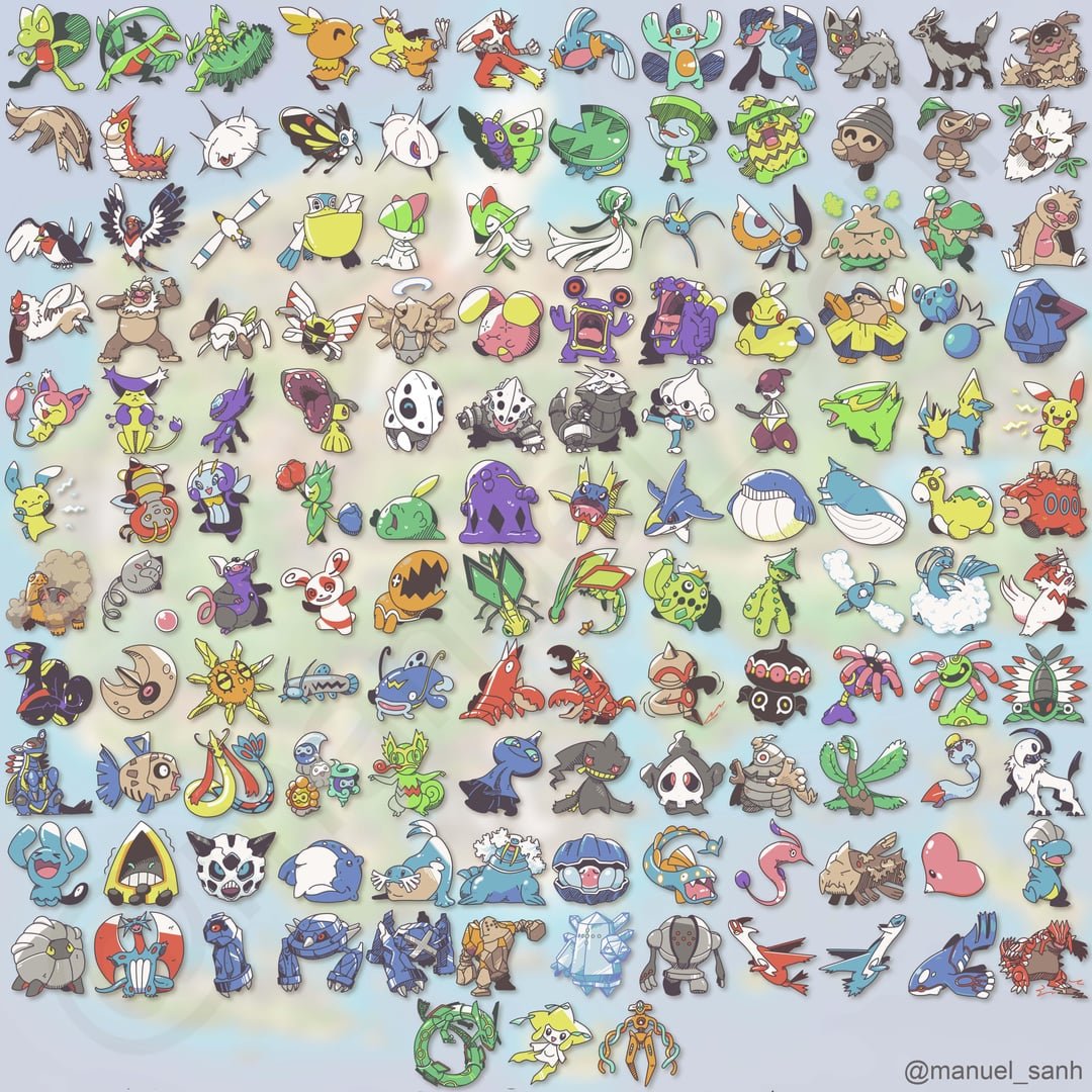 Tìm Hiểu Về Các Pokemon Generation