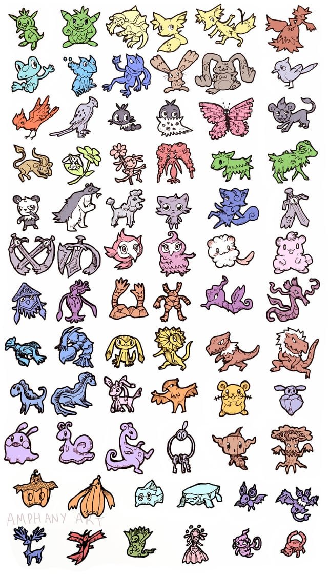 Các Pokemon ở Vùng Kalos: Tổng Quan Chi Tiết