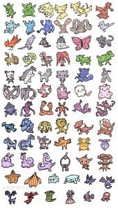 Các Pokemon ở Vùng Kalos: Tổng Quan Chi Tiết