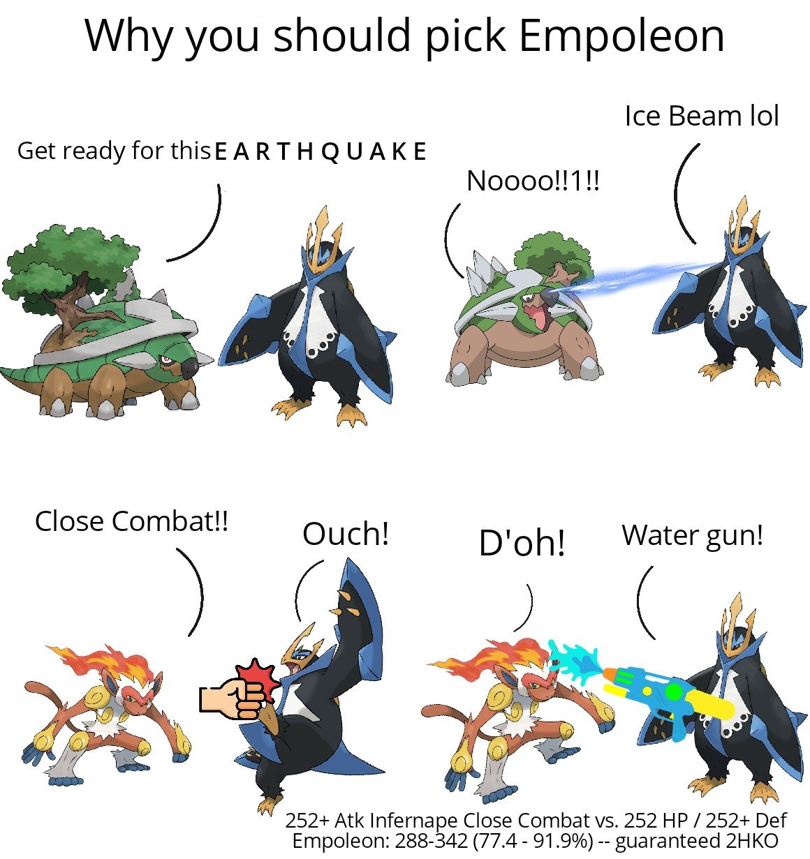 Các Monkey Pokemon Nổi Tiếng Trong Thế Giới