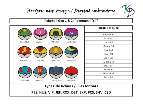 Các Loại Pokeball Trong Gen 1 Pokemon