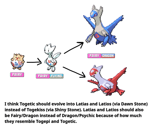 Cách Tiến Hóa Togekiss Chi Tiết Từ A Đến Z