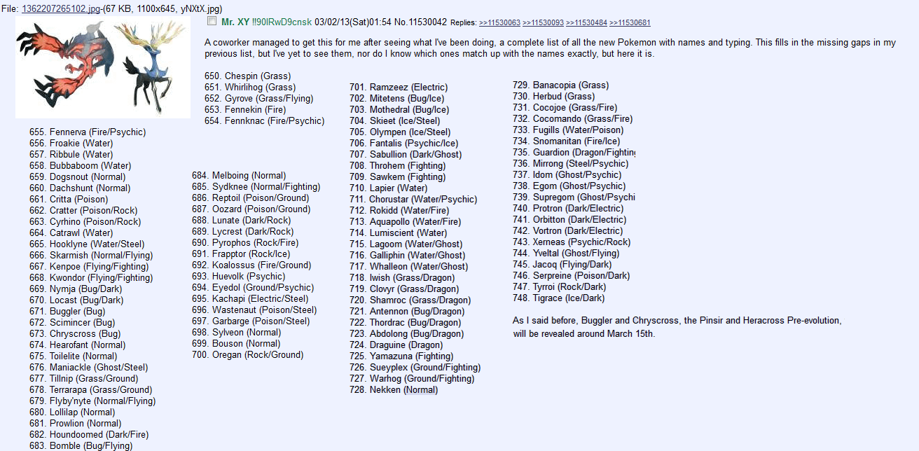 Lombre: Thông tin chi tiết về Pokemon hệ Nước Cỏ