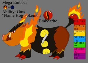 Tepig: Thông tin chi tiết về Pokemon Lợn Lửa