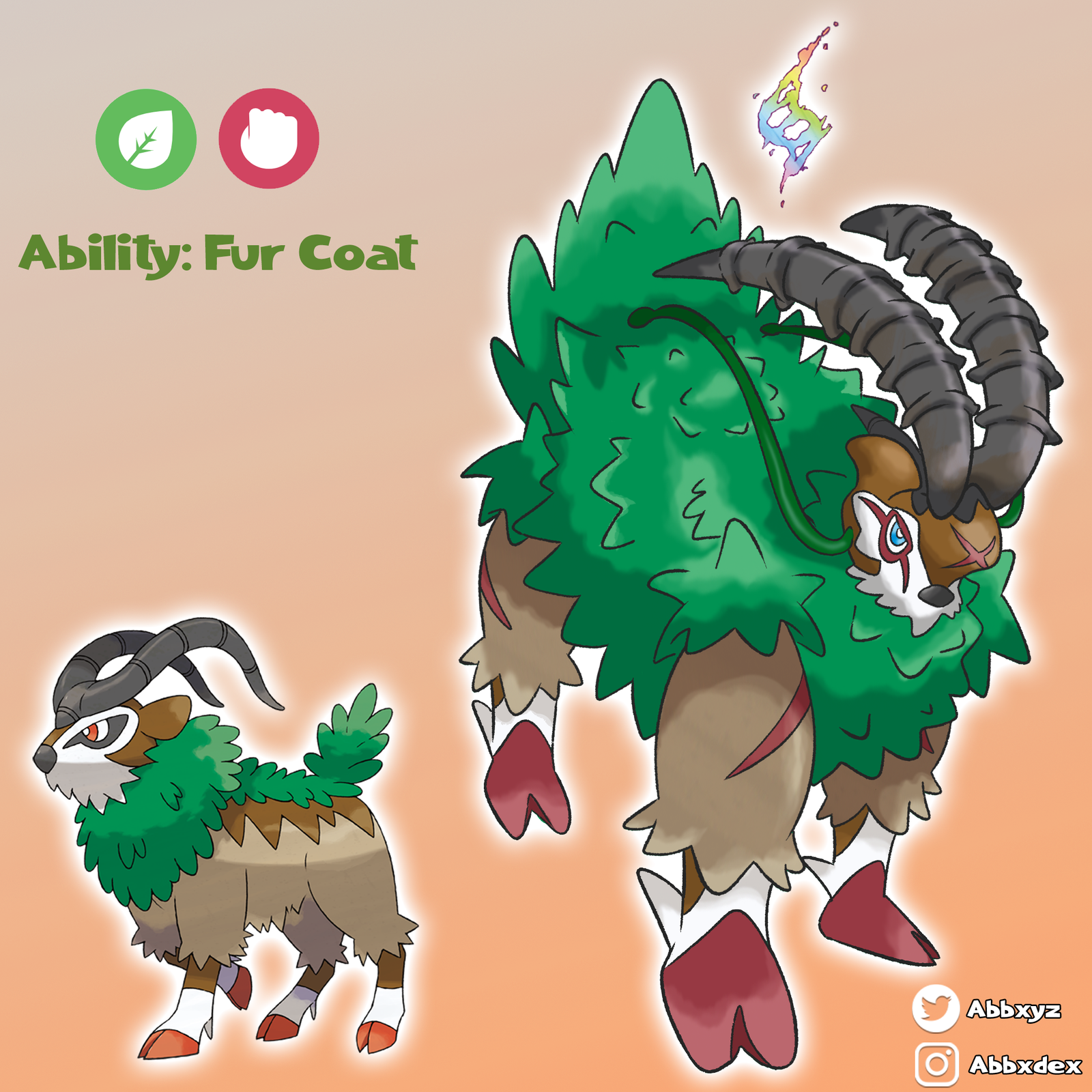 Gogoat: Pokemon Cabra Bí Ẩn Của Thế Giới Pokemon