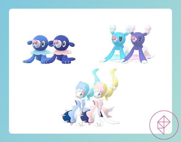 Tìm Hiểu Chi Tiết Về Pokémon Popplio