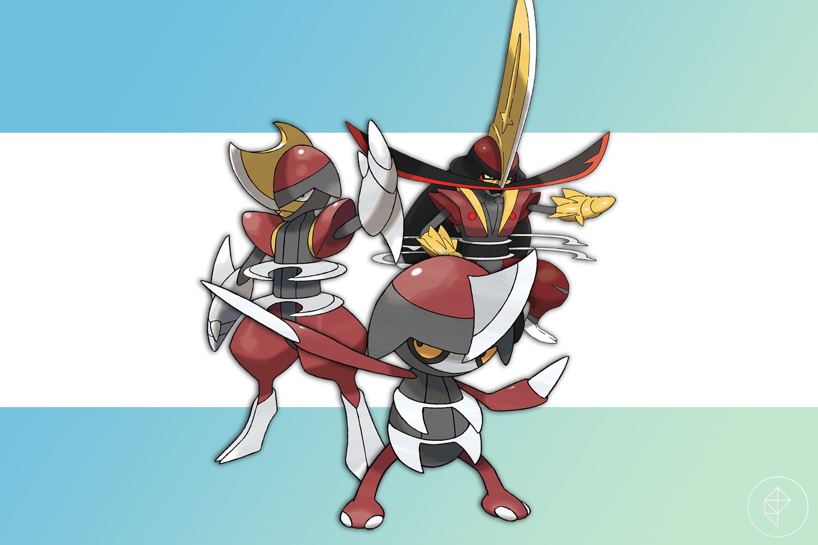 Thông tin chi tiết về Bisharp