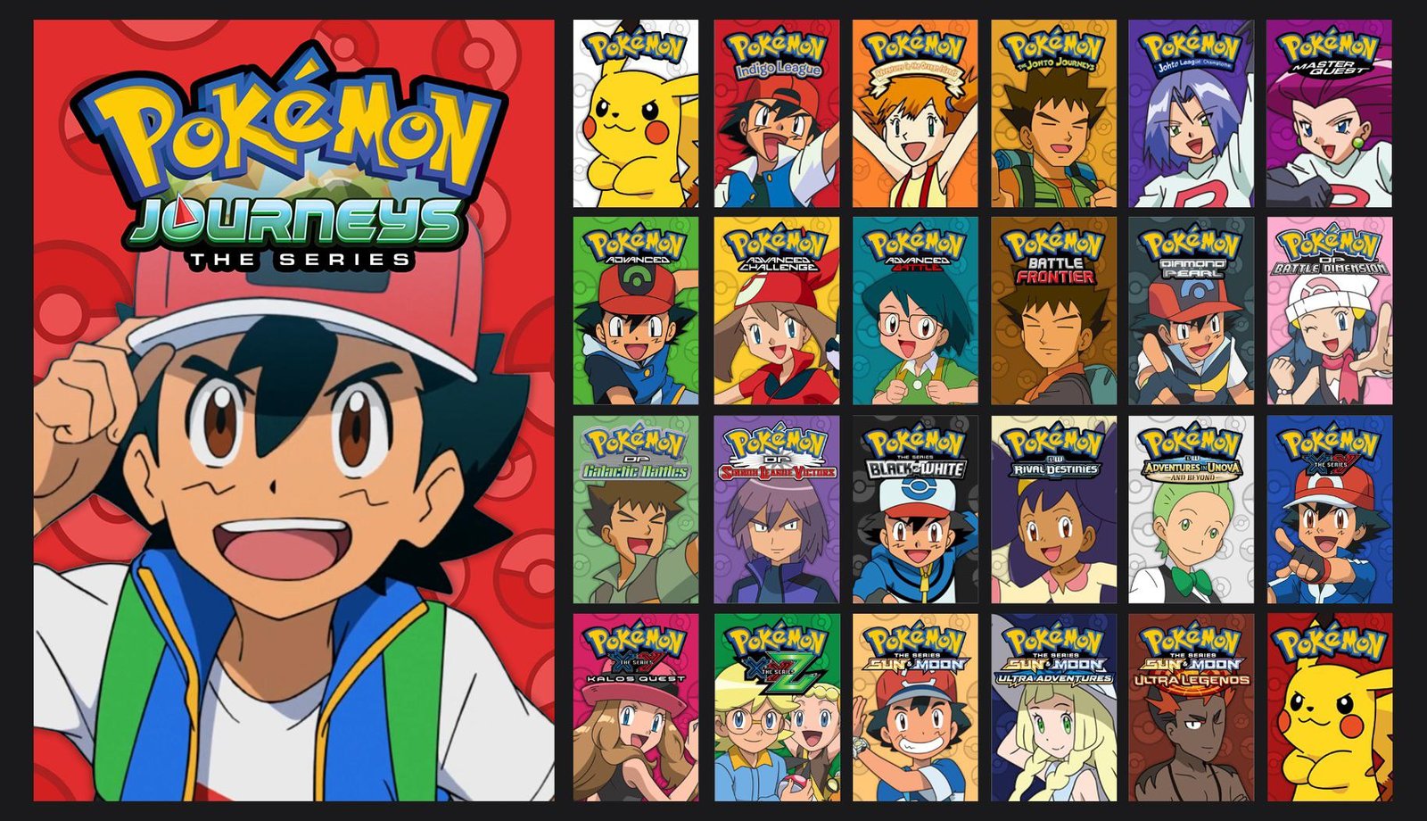 Danh sách các series anime Pokemon