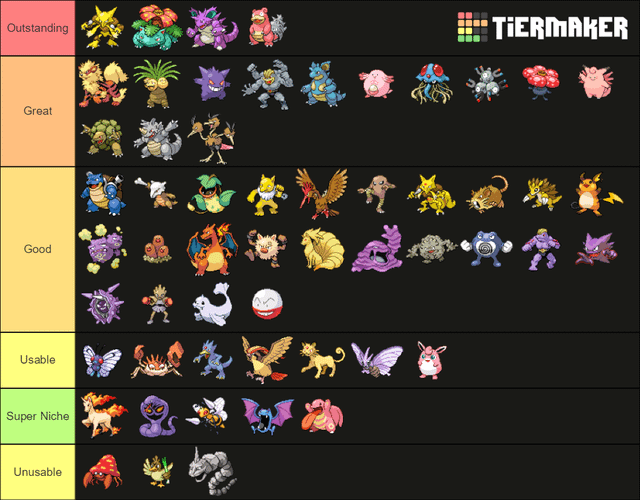 Hệ Scyther: Chi Tiết Về Loại Pokémon Bọ & Bay