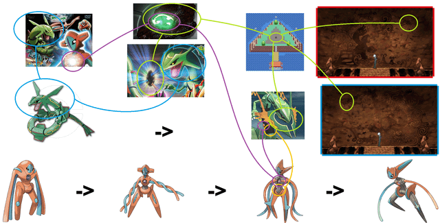 Deoxys: Thông Tin Chi Tiết Về Pokemon Biến Hình