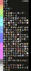 Khám phá thế giới Pokemon Ultra Sun đầy bí ẩn