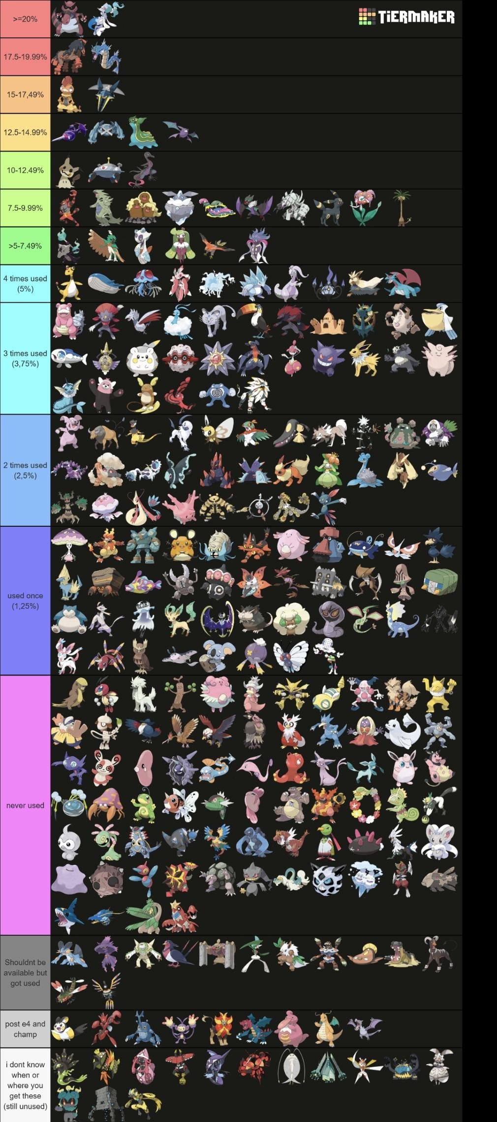 lys17iv6qlka1-1-2 Khám phá thế giới Pokemon Ultra Sun đầy bí ẩn