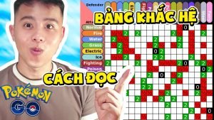 Bảng Tương Khắc Hệ Pokemon Chi Tiết và Cách Sử Dụng