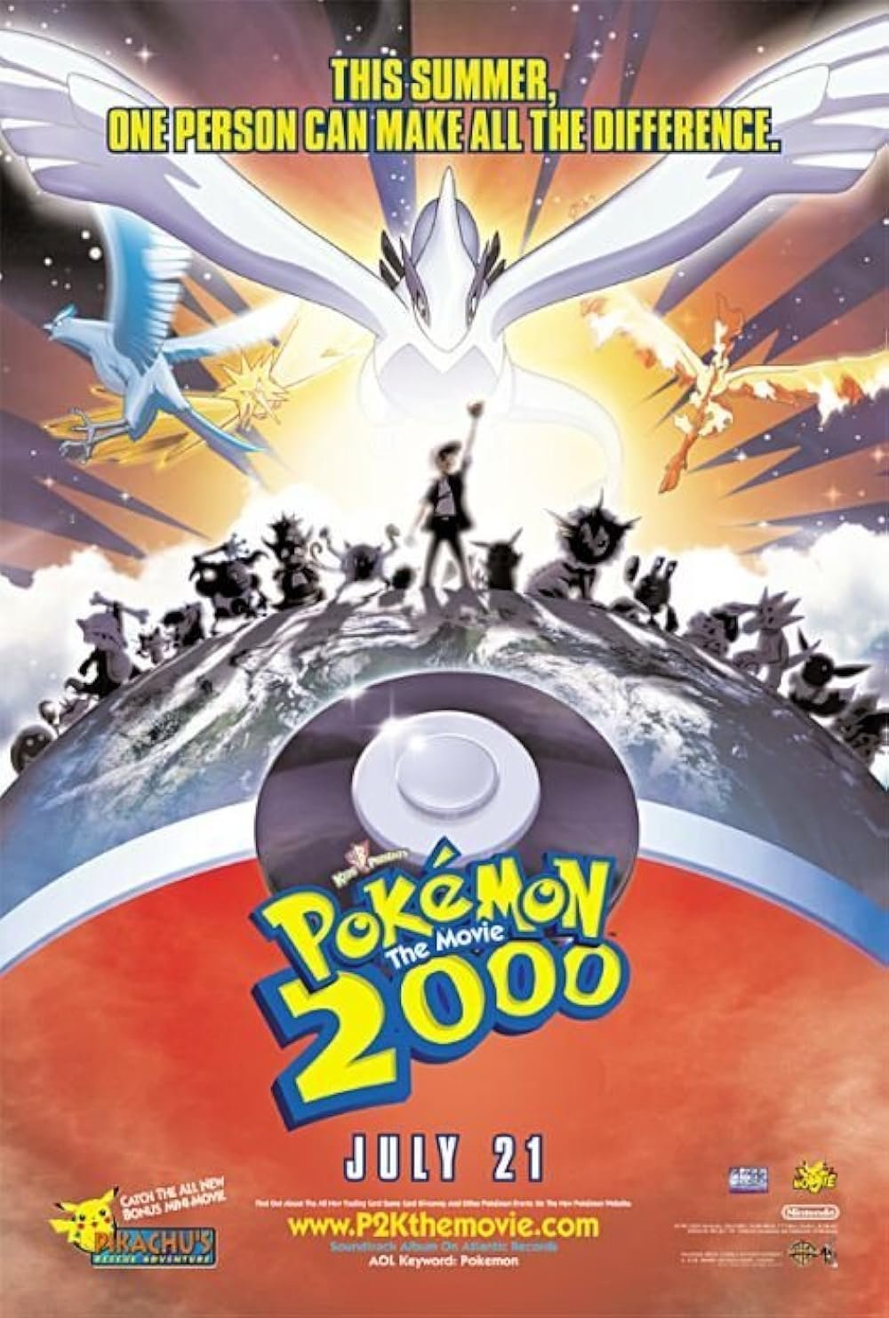 Khám Phá Sâu Sắc Về Pokémon The Movie 2000