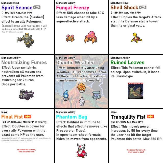 Thế Mạng Pokemon: Chiêu Thức Chiến Thuật Hàng Đầu