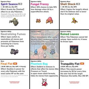 Thế Mạng Pokemon: Chiêu Thức Chiến Thuật Hàng Đầu