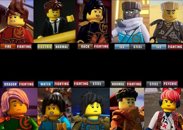 ninjago-characters-with-pokemon-types-part-1-v0-7ygfrvzufrpc1 Tìm hiểu chi tiết Nhân vật Kai trong Pokemon