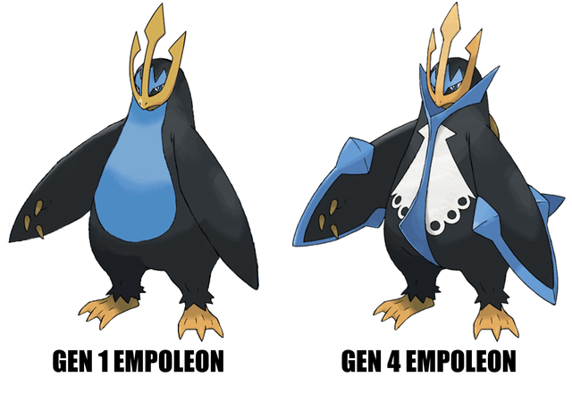 Empoleon: Thông Tin Chi Tiết Về Pokemon Hoàng Đế Thép