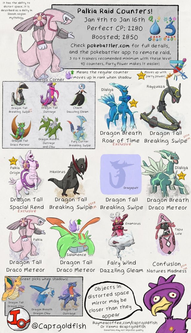 Mega Lopunny: Sức Mạnh Và Cách Dùng Chi Tiết