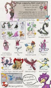 Mega Lopunny: Sức Mạnh Và Cách Dùng Chi Tiết