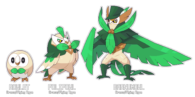 Biểu đồ Tiến Hóa Rowlet Pokemon: Chi Tiết Từng Dạng