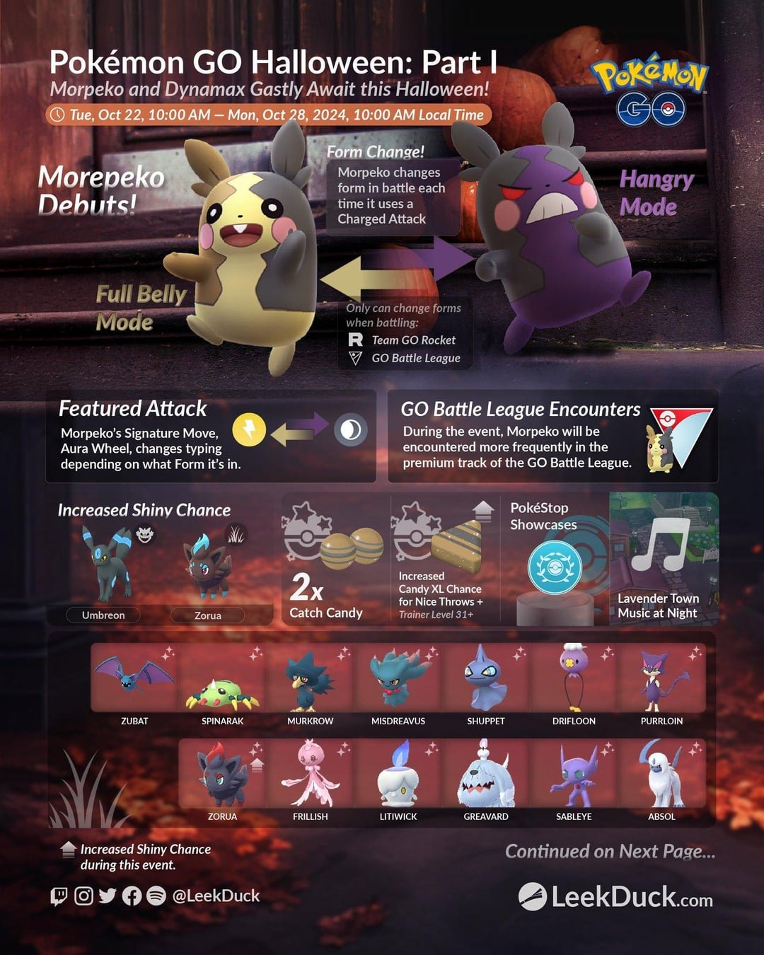 Happiny: Khám Phá Pokémon Trứng Nhỏ Đáng Yêu