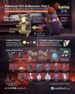 Happiny: Khám Phá Pokémon Trứng Nhỏ Đáng Yêu