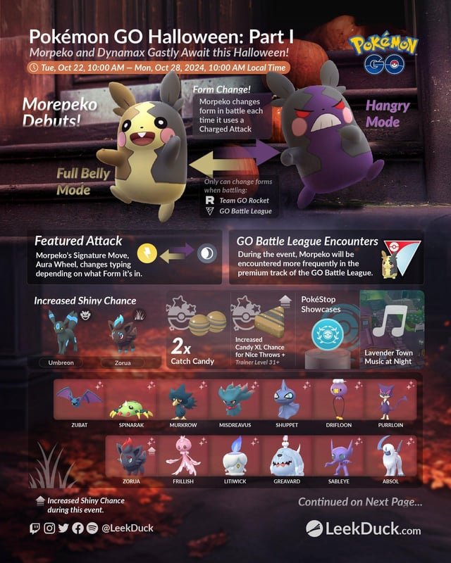 Happiny: Khám Phá Pokémon Trứng Nhỏ Đáng Yêu