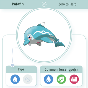 Mantyke: Thông tin chi tiết về Pokémon Cá Voi Con