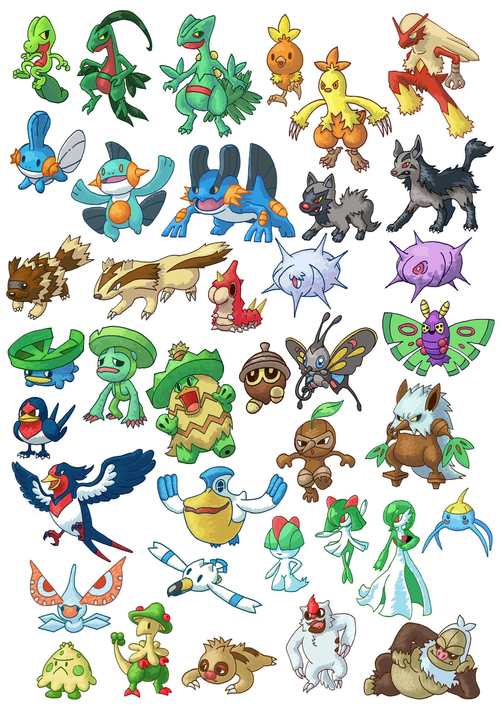 Hoenn Pokedex: Danh Sách Pokémon Vùng Hoenn Chi Tiết