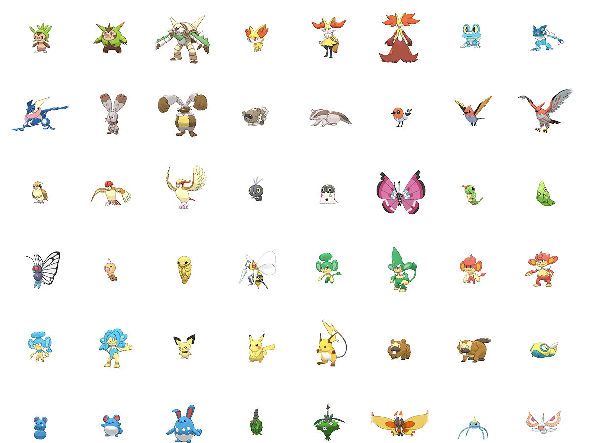 Tổng quan Gen 6 Pokedex: Khám phá Pokemon Kalos