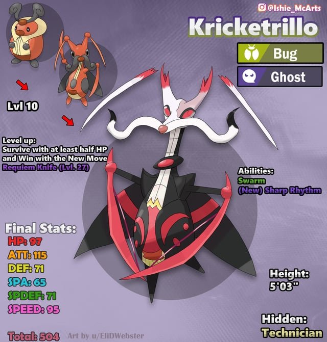 Kricketune: Thông tin chi tiết về Pokemon Sâu Bọ